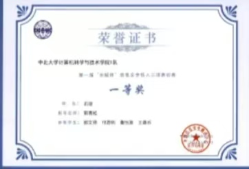 网安奖状六